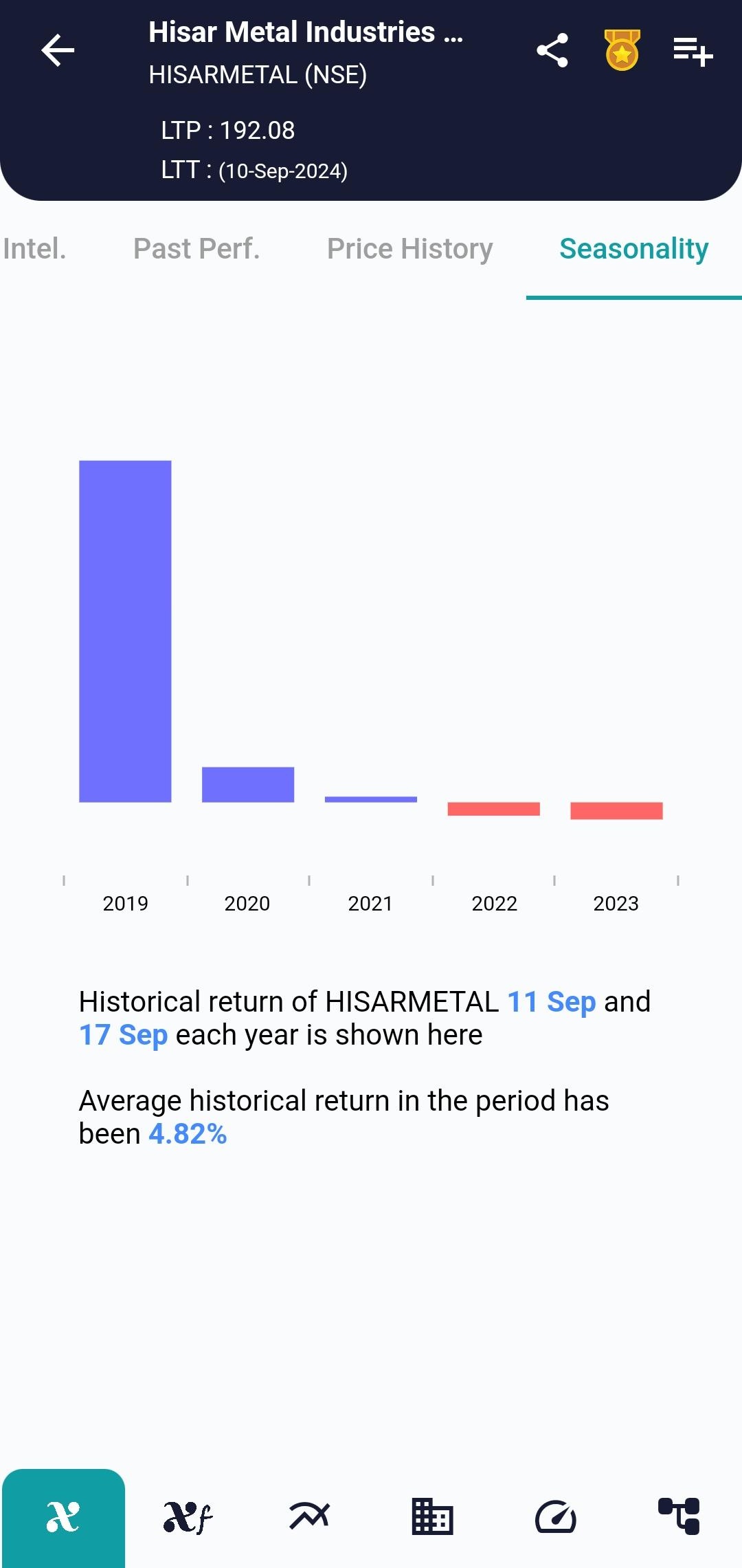 HISARMETAL