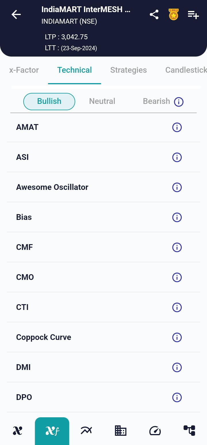 INDIAMART