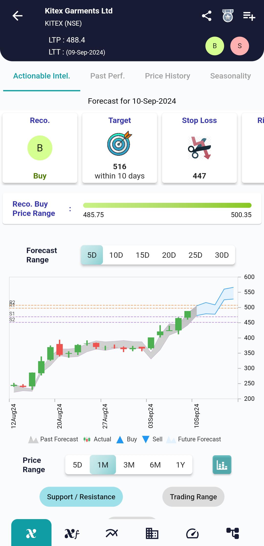 KITEX