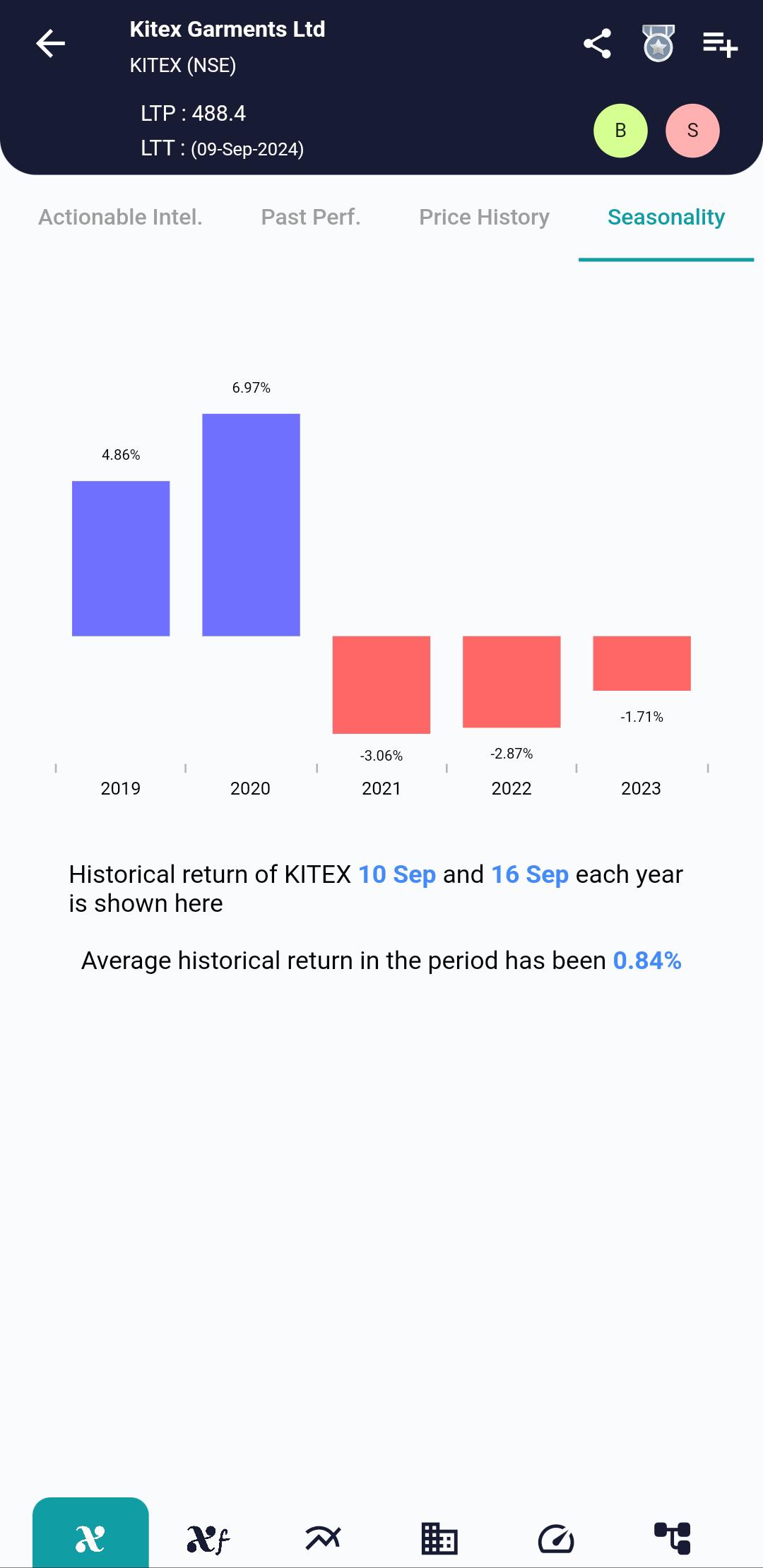 KITEX