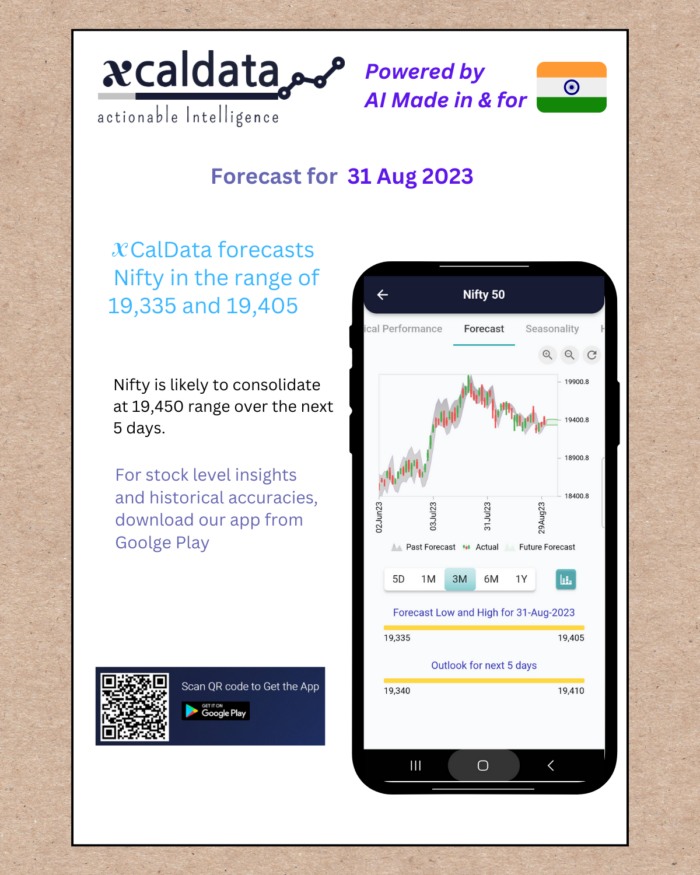 31 Aug 2023 #India #PRE Market report 31 Aug 2023 India PRE Market report