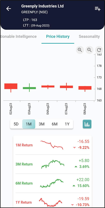 Unraveling the Three Black Crows Candlestick Pattern: image 270