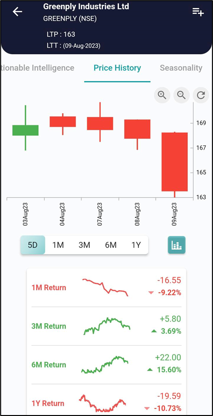 Unraveling the Three Black Crows Candlestick Pattern: image 271