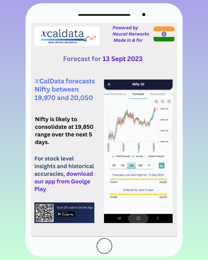 13 Sept 2023 #India #PRE Market report 13 Sept 2023 India PRE Market report