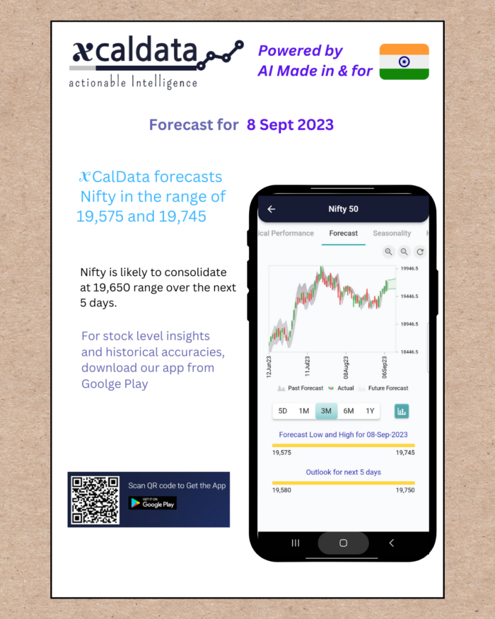 8 Sept 2023 #India #PRE Market report 7 Sept 2023 India PRE Market report 1 1