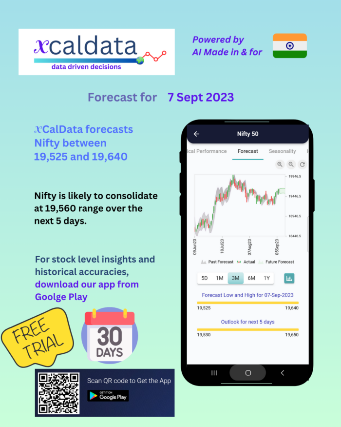 7 Sept 2023 #India #PRE Market report 7 Sept 2023 India PRE Market report