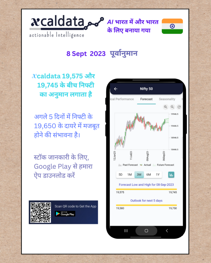 8 Sept 2023 #India #PRE Market report Hindi 7 Sept 2023 India PRE Market report 1 2