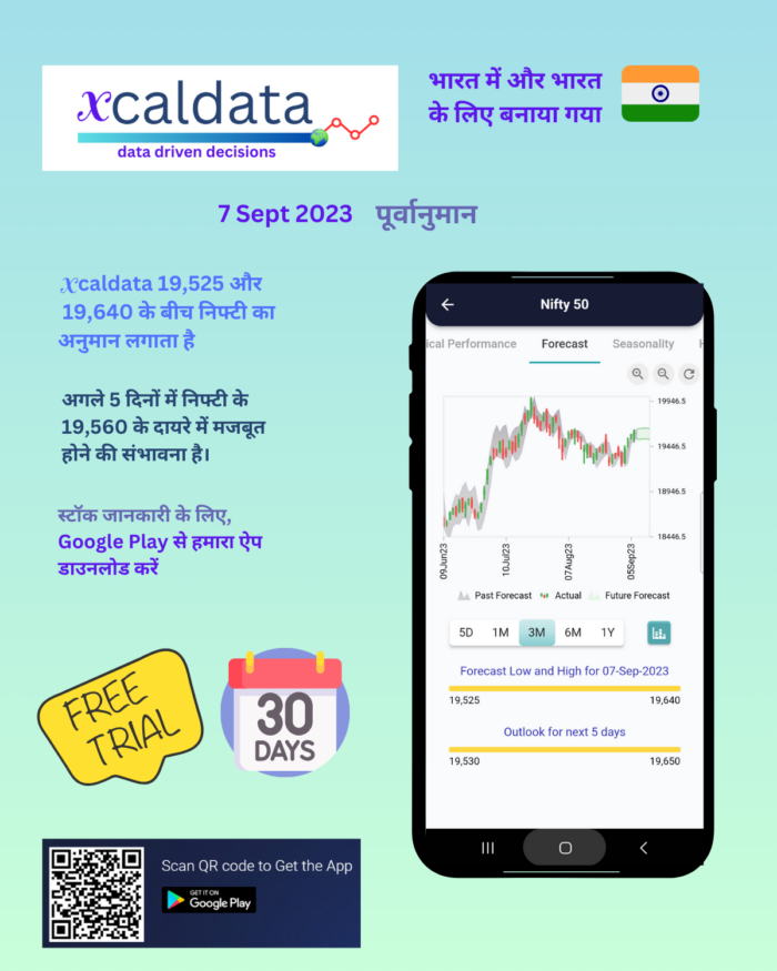 7 Sept 2023 #India #PRE Market report Hindi 7 Sept 2023 India PRE Market report