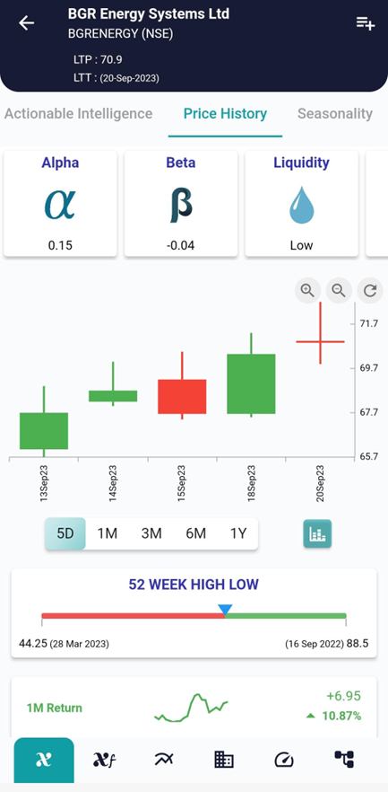 Unlocking the Mystery of the Doji Star Candlestick Pattern in Trading image 409