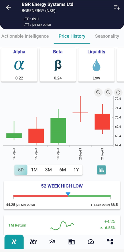 Unlocking the Mystery of the Doji Star Candlestick Pattern in Trading image 410