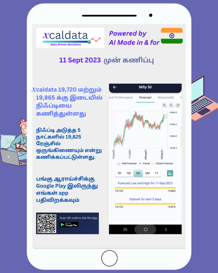 11 Sept 2023 #India #PRE Market report tamil 11 Sept 2023 India PRE Market report