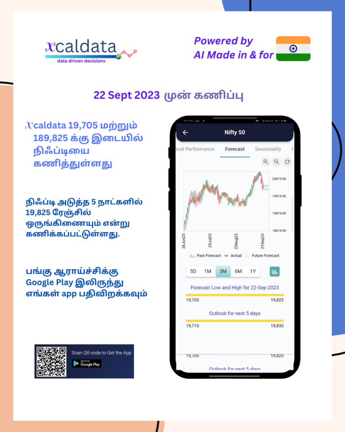 22 Sept 2023 #India #PRE Market report tamil 21 Sept 2023 India PRE Market report 1 2