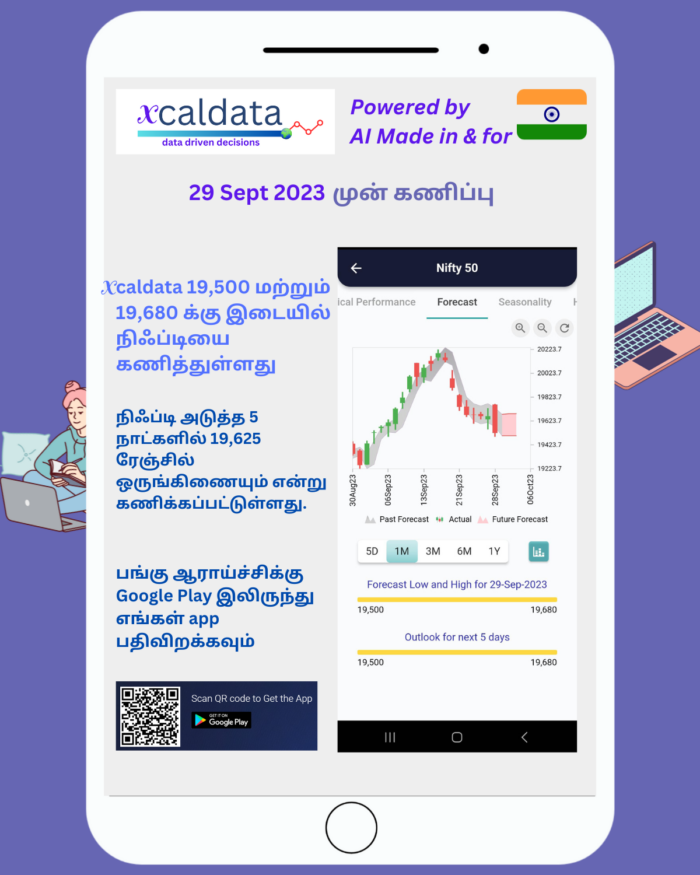 29 Sept 2023 : #INDIA #PREMARKET report tamil 29 Sept 2023 India PRE Market report