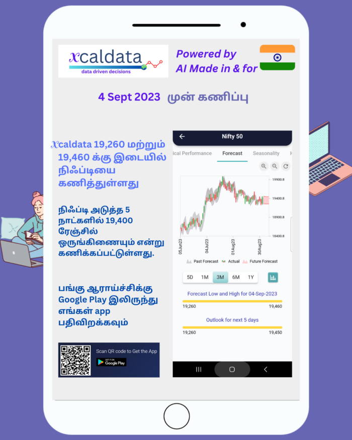 4 Sept 2023 #India #PRE Market report tamil 4 Sept 2023 India PRE Market report