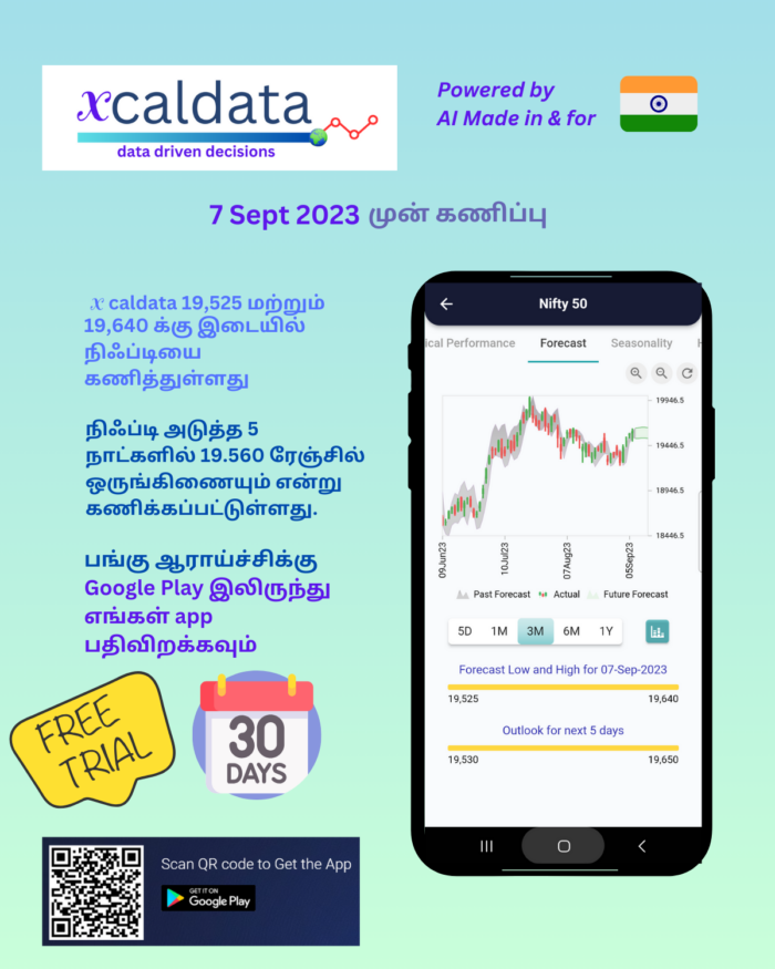 7 Sept 2023 #India #PRE Market report tamil 7 Sept 2023 India PRE Market report