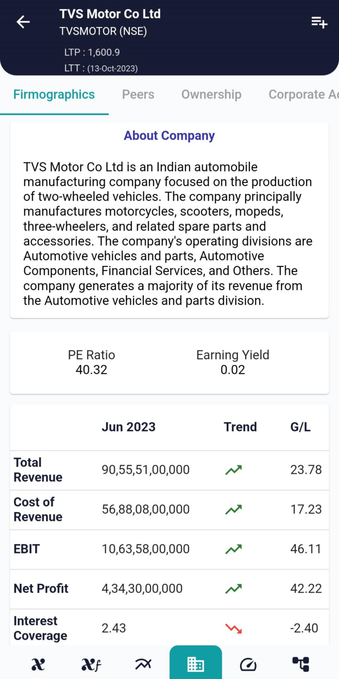 XCalData: Your Ultimate Source for Comprehensive Firmographics in Trading MicrosoftTeams image 79 1