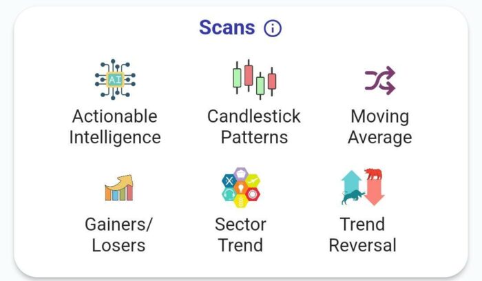 Streamline Stock Scanning and Optimize Your Strategies with xCalData! MicrosoftTeams image 82 2