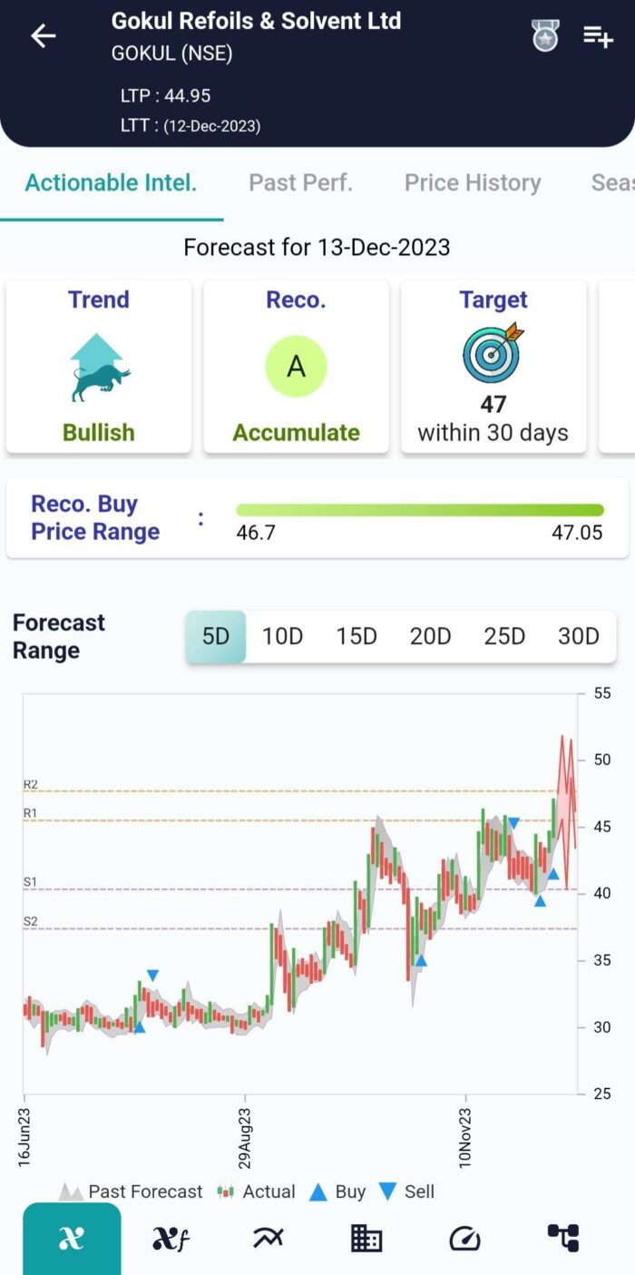 GOKUL-NSE-AI-13-700x1405.jpg