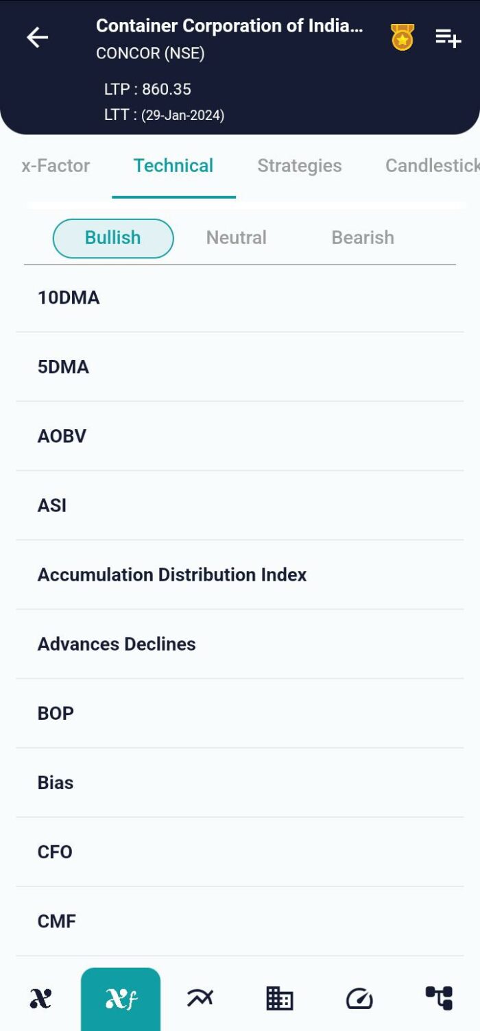 Optimizing Trading Insights with AOBV: Archer On-Balance Volume image 33