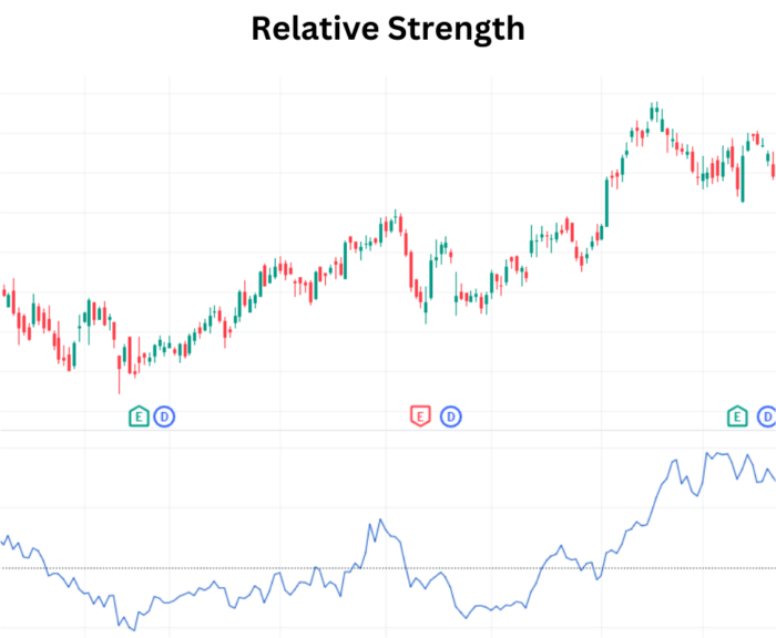 Mastering Relative Strength Investing: A Comprehensive Guide Relative Strength