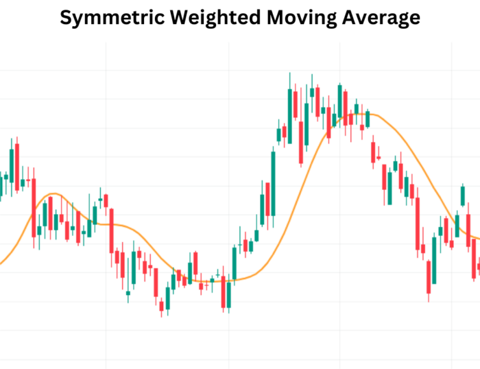 Hoping Market Trends with Symmetric Weighted Moving Average (SWMA) Symmetric Weighted Moving Average