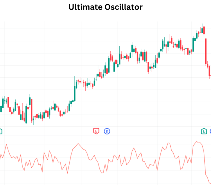 Ultimate Momentum Mastery with Ultimate Oscillator Ultimate Oscillator