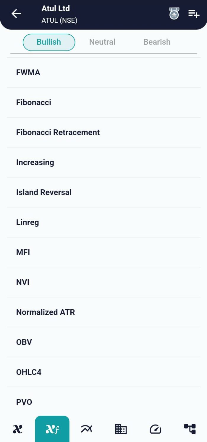 Deciphering Island Reversals: A Comprehensive Guide image 14