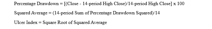 Navigating Market Risks with Ulcer Index (UI) image 14