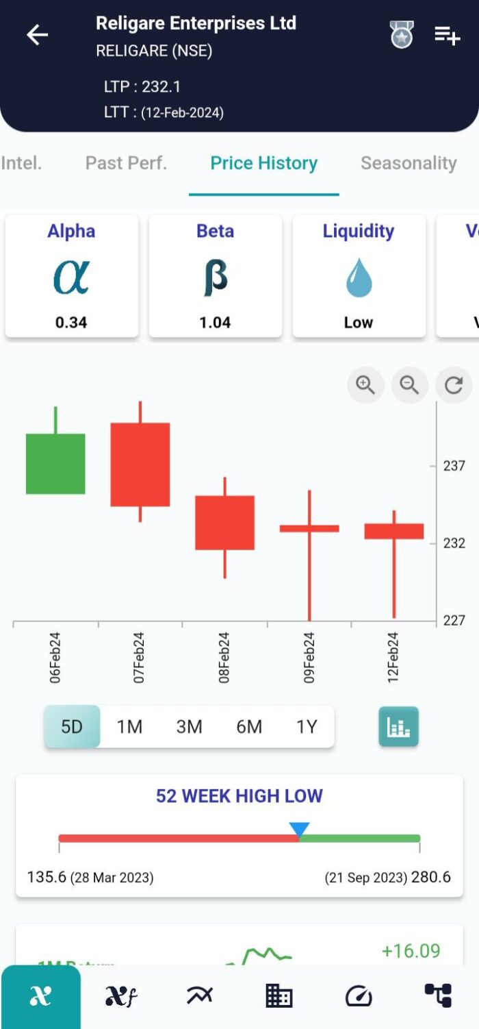 Takuri Pattern: A Strategic Insight into Market Exhaustion image 145