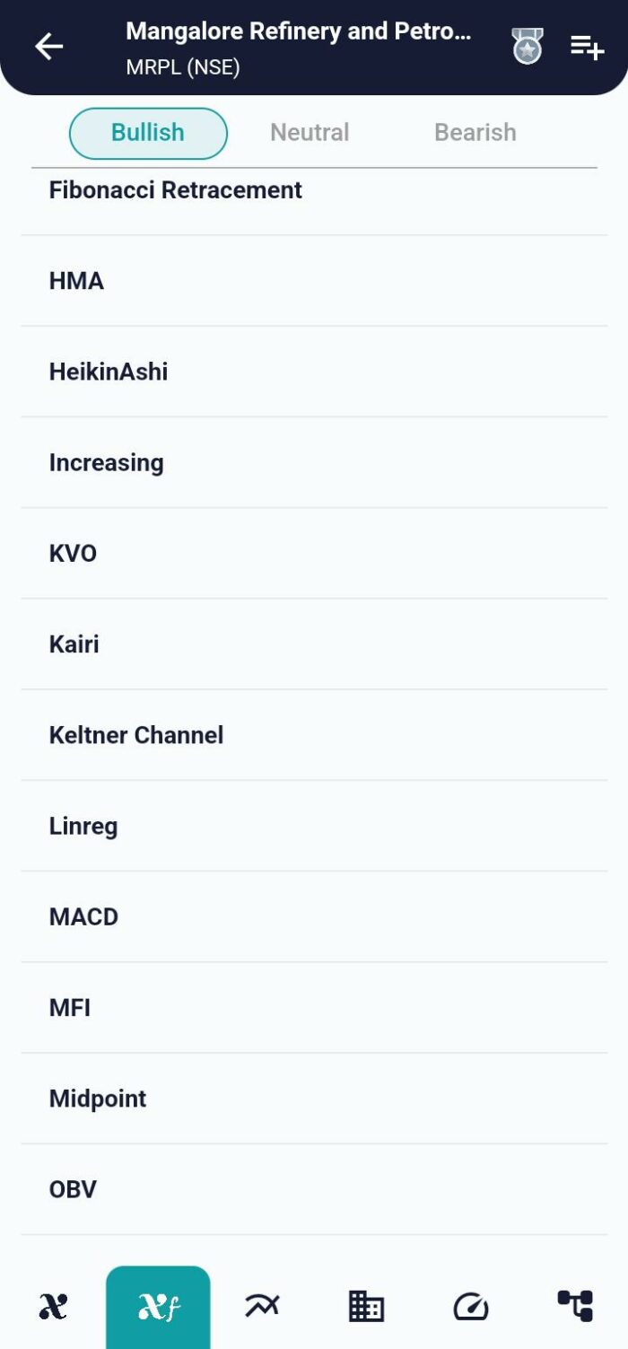 Escape on Market Downs with Kairi Relative Index image 16