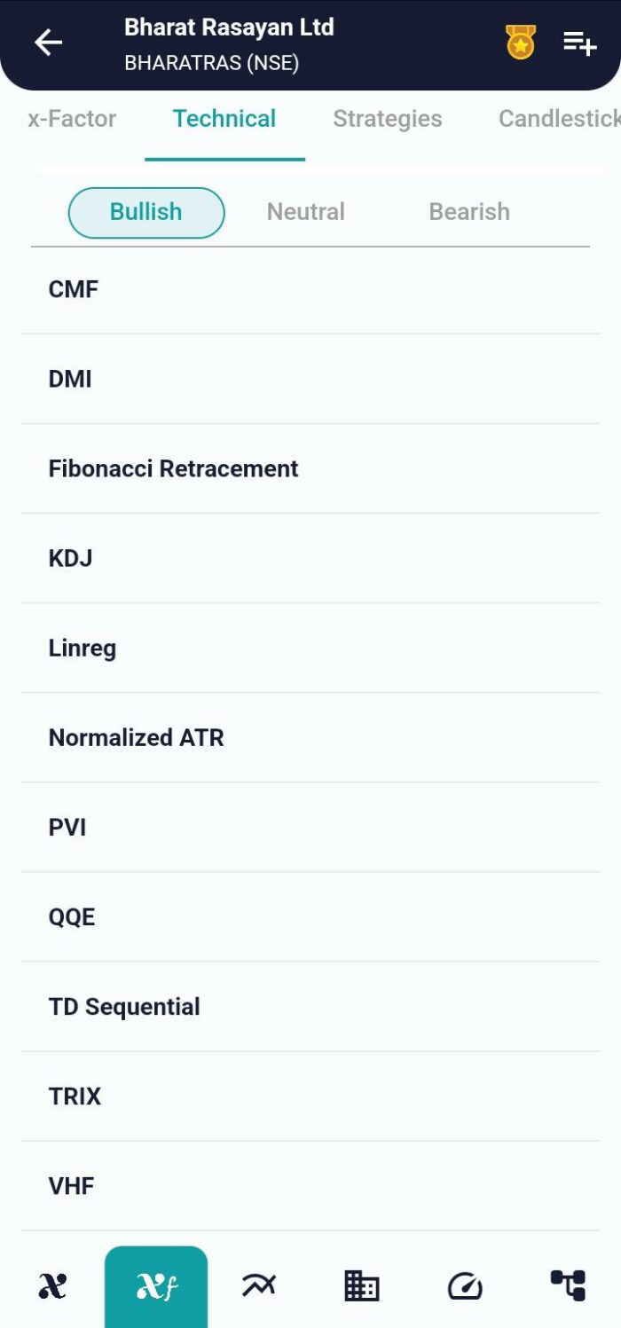 Unveiling the KDJ Indicator: A Stochastic Upgrade for Smart Trading image 19