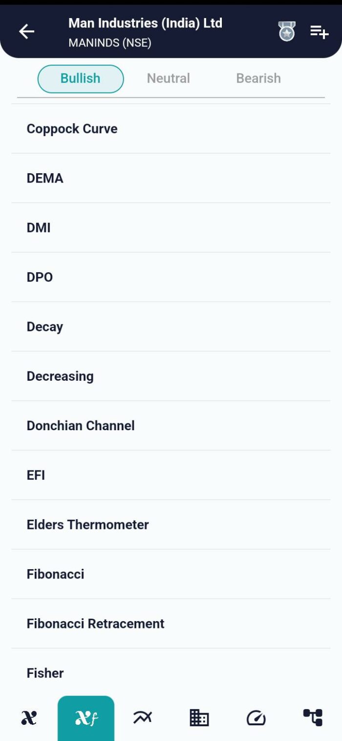 Enhance Your Approach: Using the Elder Force Index (EFI) to Understand Market Trends image 2