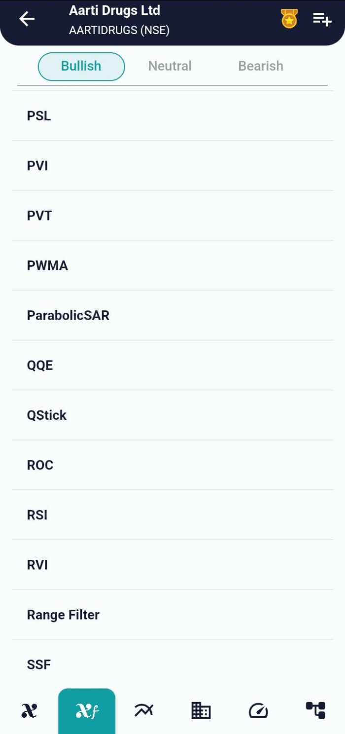 Pascal's Weighted Moving Average (PWMA): A Powerful Indicator image 40