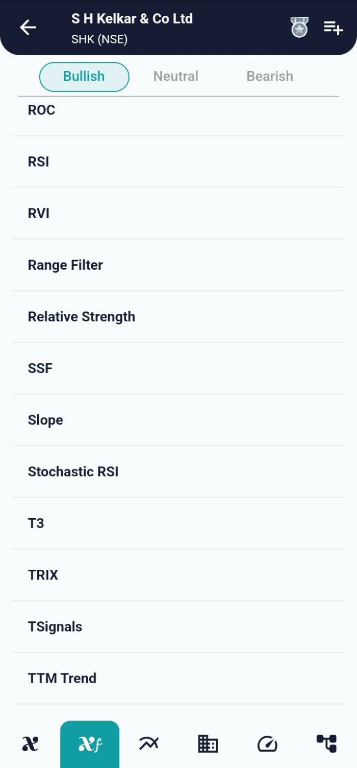 Unlocking Profits with the Range Filter Indicator image 43