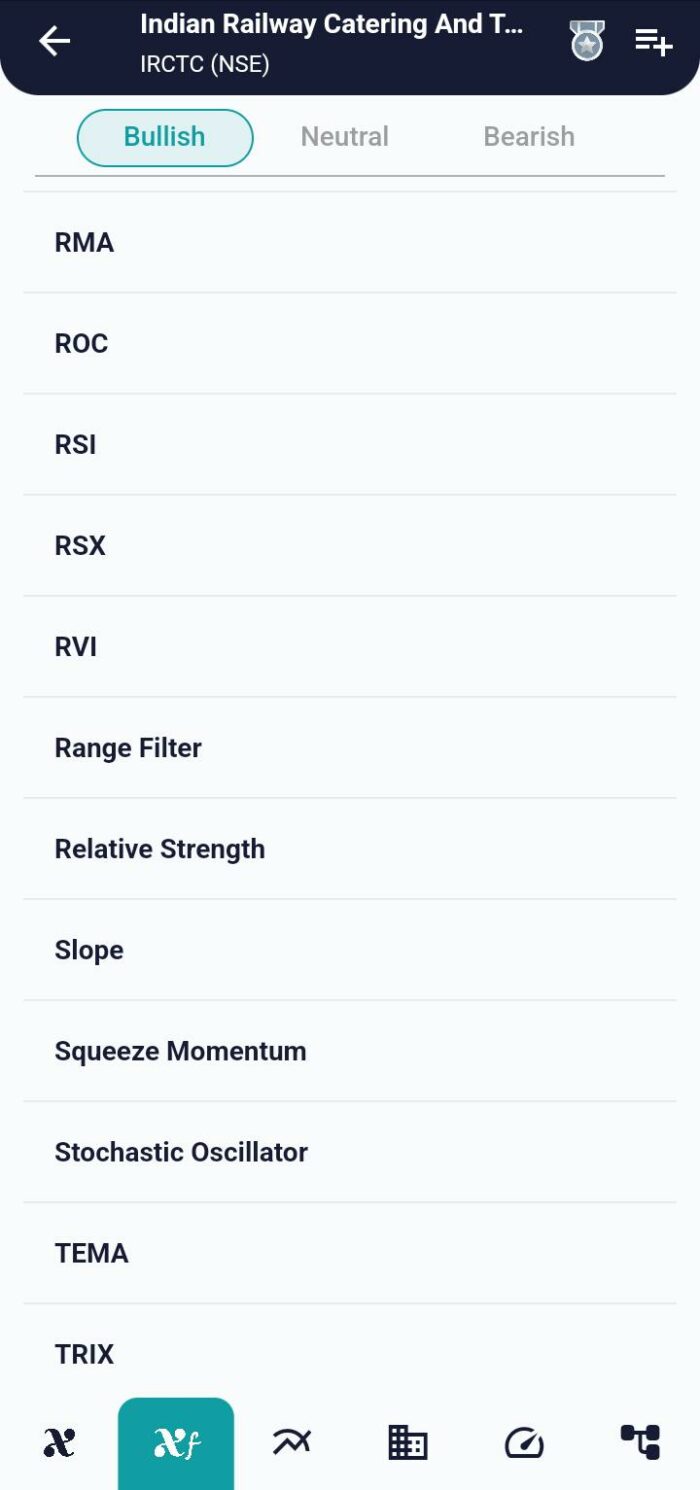 Unlocking the Power of RMA: A Comprehensive Guide to Mastering Trading Strategies image 45