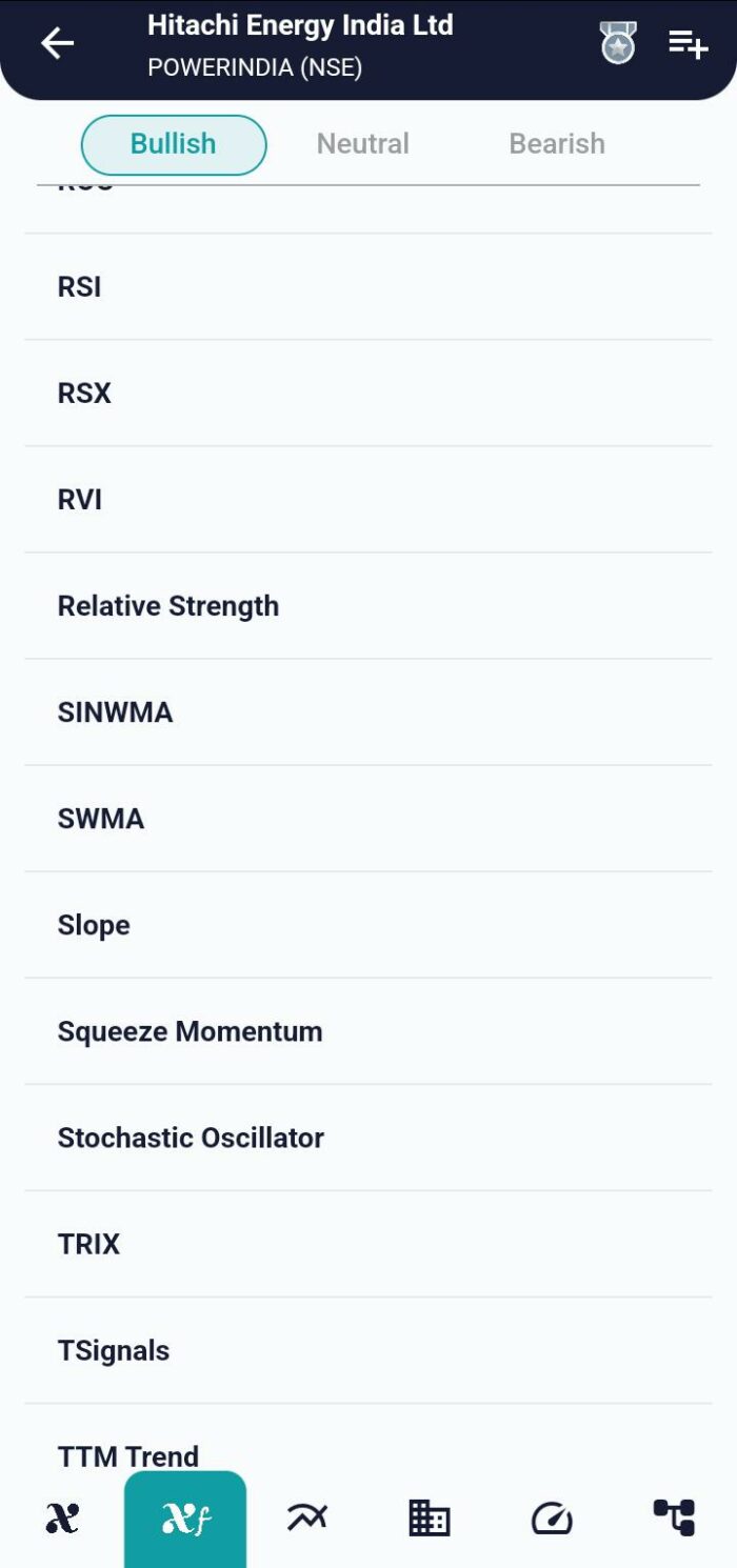 Power of Sine Weighted Moving Average (SINWMA) in Trading Success image 51