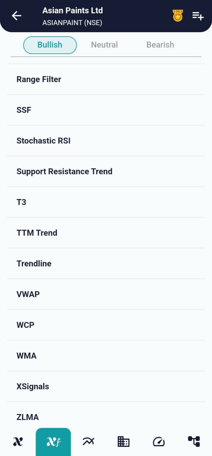 Success Trading Insights: Demystifying Stochastic RSI (StochRSI) image 57