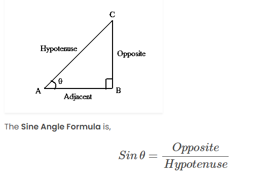 Power of Sine Weighted Moving Average (SINWMA) in Trading Success image 6