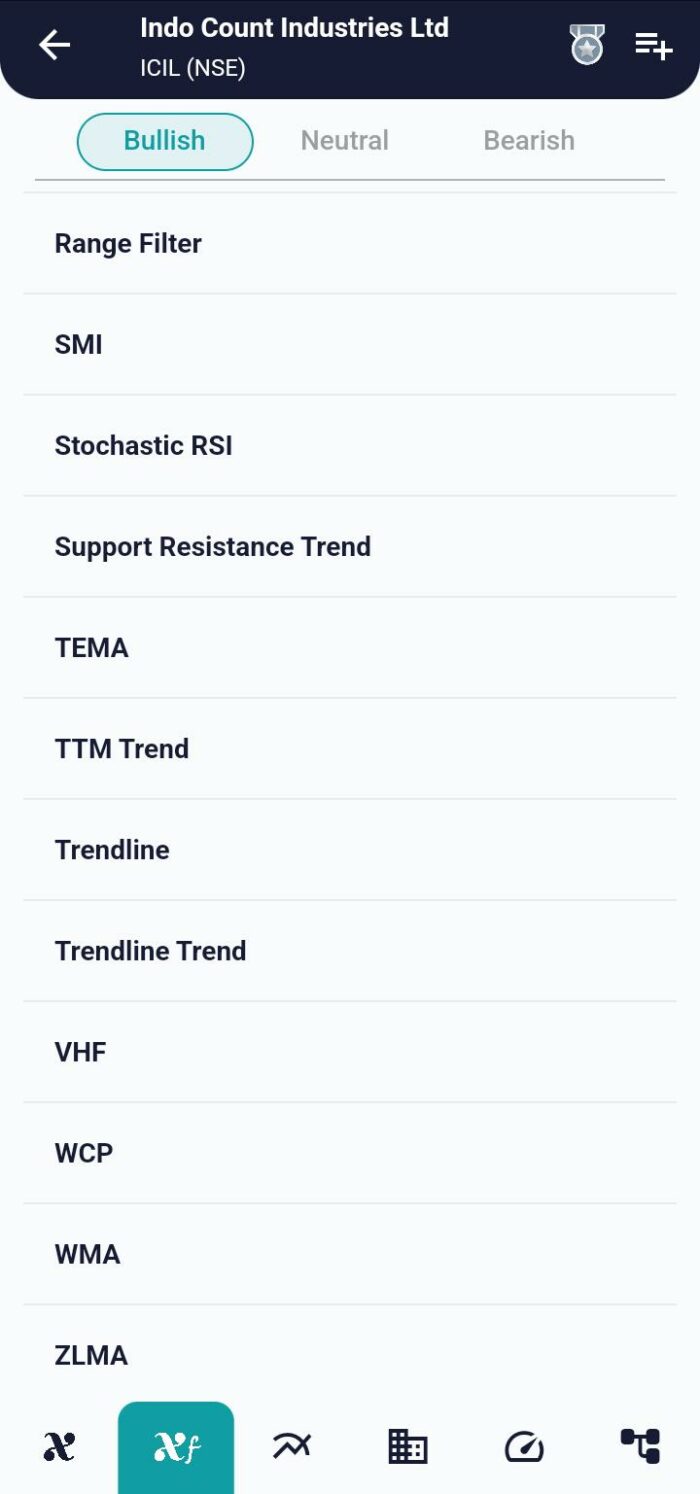 Mastering Trends with TEMA: A Comprehensive Guide image 62