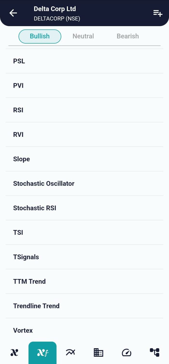 True Strength Index (TSI): An In-Depth Analysis image 67