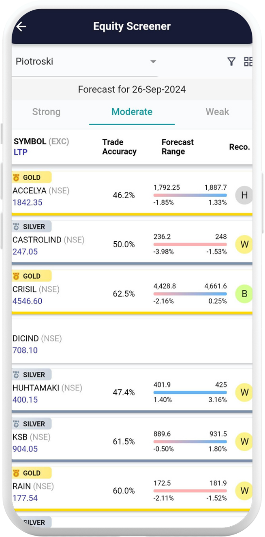 EquityScreener_Piotroski_Moderate