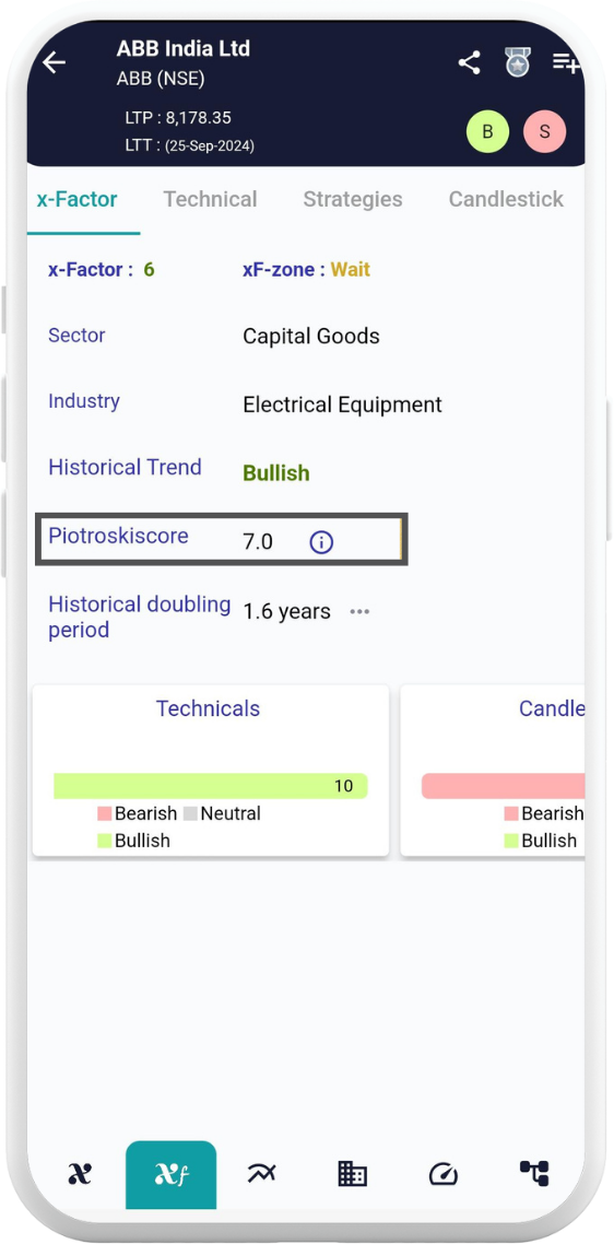 xcaldata xfactor screen